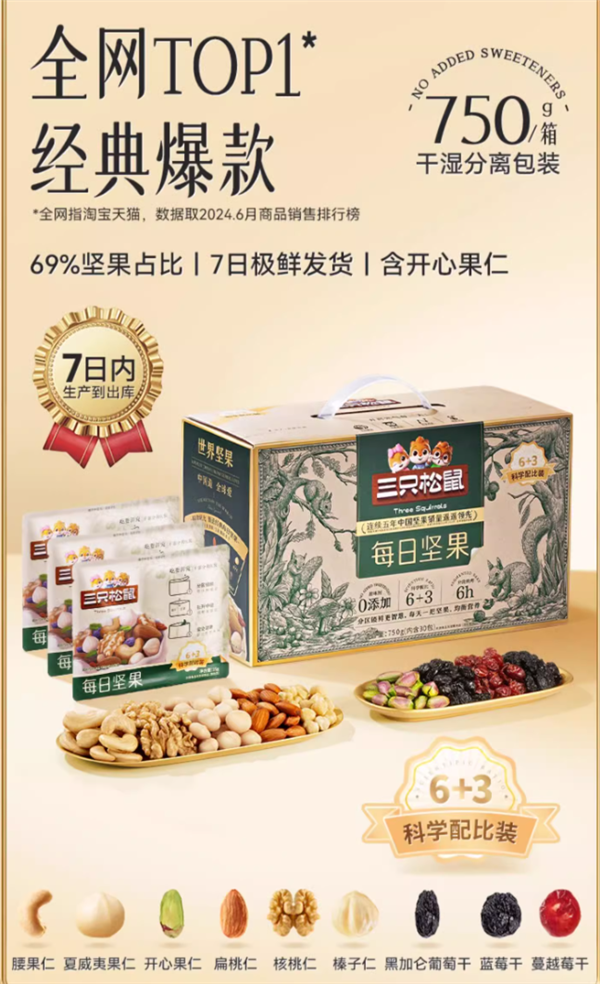 0添加健康好吃！三只松鼠每日堅(jiān)果750g/30包：領(lǐng)20元券 49元起
