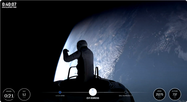 馬斯克的SpaceX創(chuàng)造新歷史 人類(lèi)完成首次商業(yè)太空行走