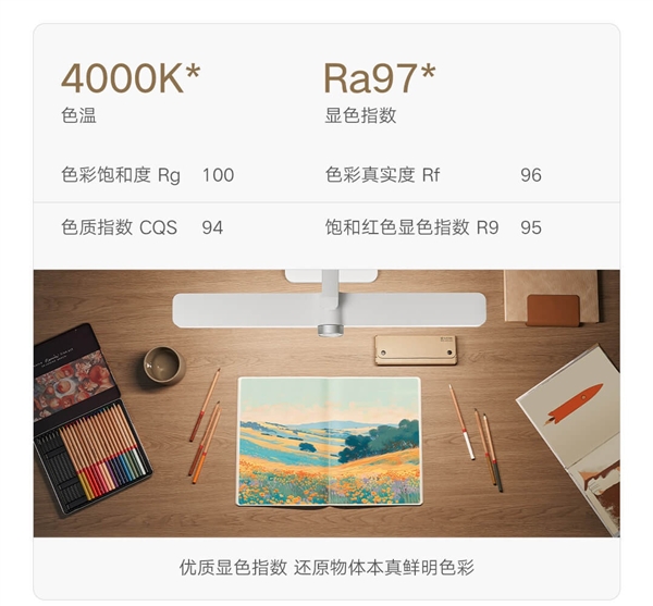 469元！小米米家桌面學(xué)習(xí)燈Pro開(kāi)啟眾籌：24GHz雷達(dá)感應(yīng)、智能調(diào)光