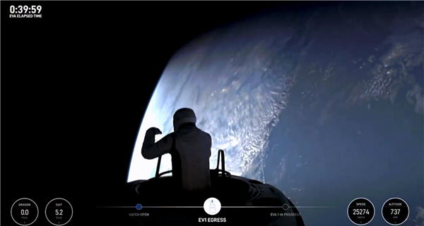 SpaceX再創(chuàng)歷史 人類首次商業(yè)太空行走成