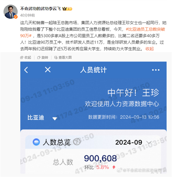 比亞迪員工總數(shù)突破90萬！技術(shù)人員近11萬全球車企多