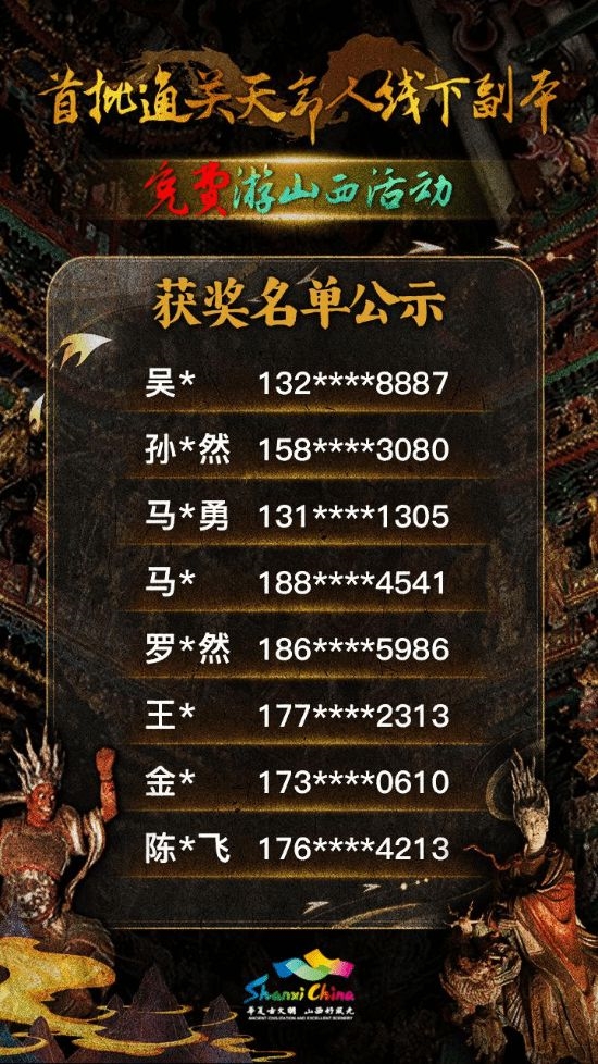吃住行全免費！通關《黑神話》免費游山西名單公布：快看看有你沒