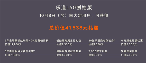 “換電版Model Y”只賣15萬？蔚來整了個狠活啊