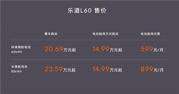 比特斯拉Model Y便宜4.3萬！樂道L60正式上市：20.69萬元起