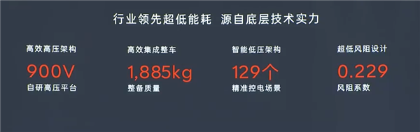 “換電版Model Y”只賣15萬？蔚來整了個狠活啊