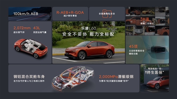 比特斯拉Model Y便宜4.3萬！樂道L60正式上市：20.69萬元起