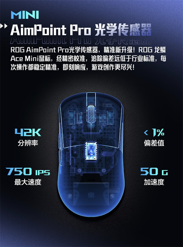 華碩 ROG 龍鱗 ACE MINI 鼠標發(fā)售