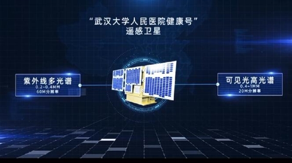 全球首顆！珞珈四號(hào)01星上天：可存儲(chǔ)全國(guó)960萬(wàn)平方公里影像