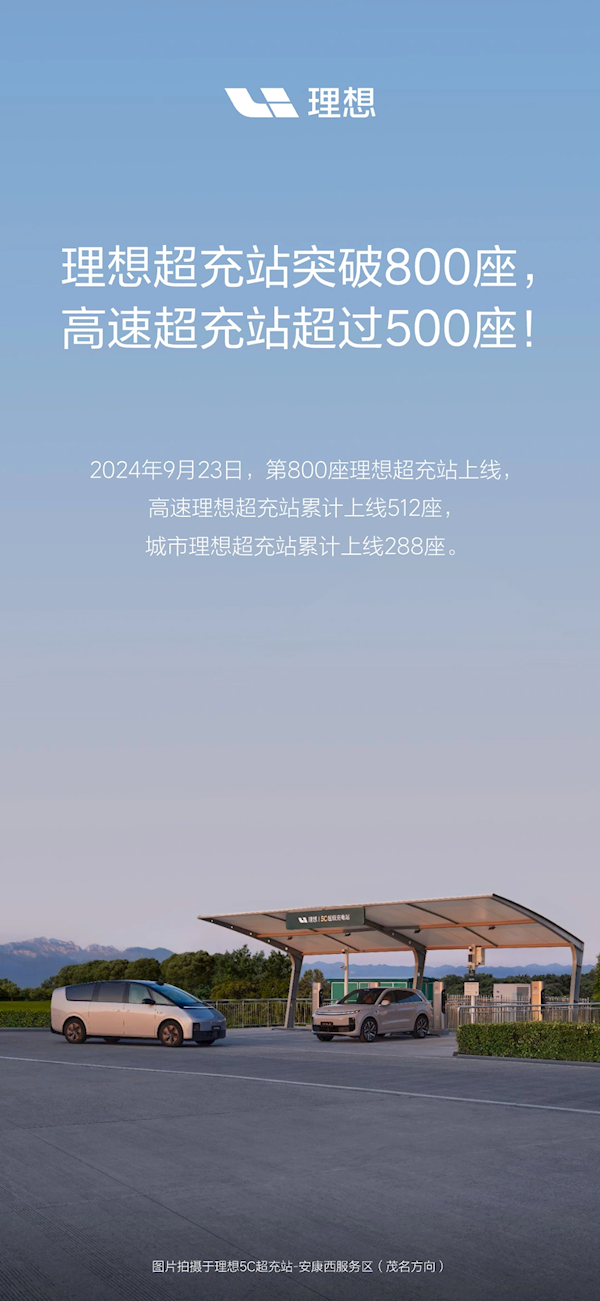 8天新增26座！理想超充站突破800大關(guān)