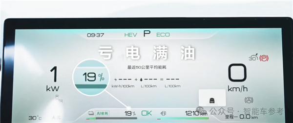 11萬！省油SUV開回家：虧電油耗3L比摩托車還低