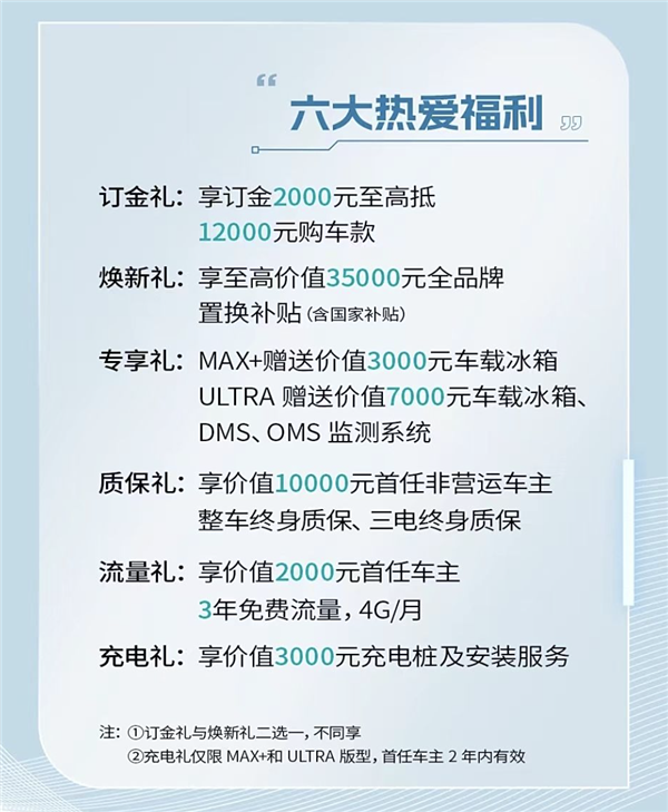 比亞迪宋L DM同級！捷途山海L7上市：12.98萬起