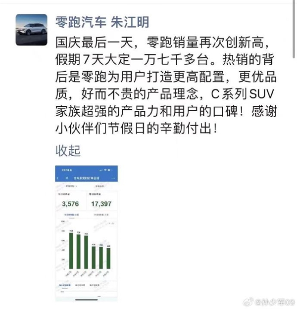 這個(gè)國慶假期 新能源汽車賣瘋了！理想破2萬、華為2.8萬