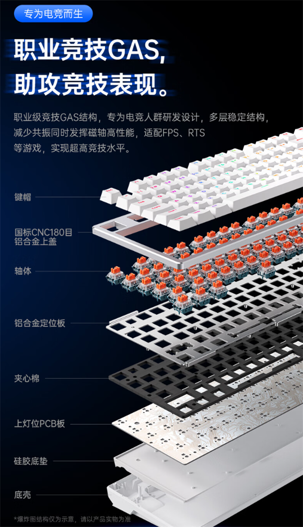 邁從 ZERO 75S 電競(jìng)磁軸鍵盤發(fā)布,首發(fā) 499 元