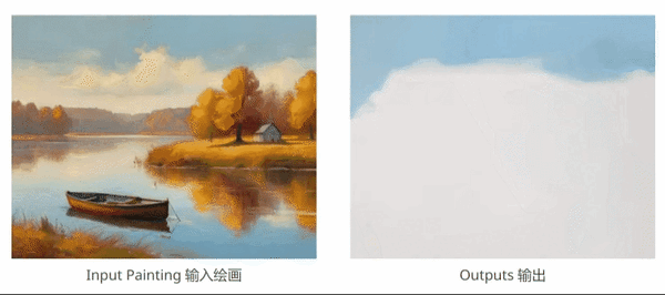 AI逆向繪畫(huà)火了！一鍵重繪梵高《星空》