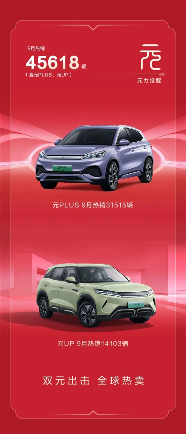 比亞迪王朝9月銷(xiāo)售204605輛 首次單月銷(xiāo)售突破20萬(wàn)輛！