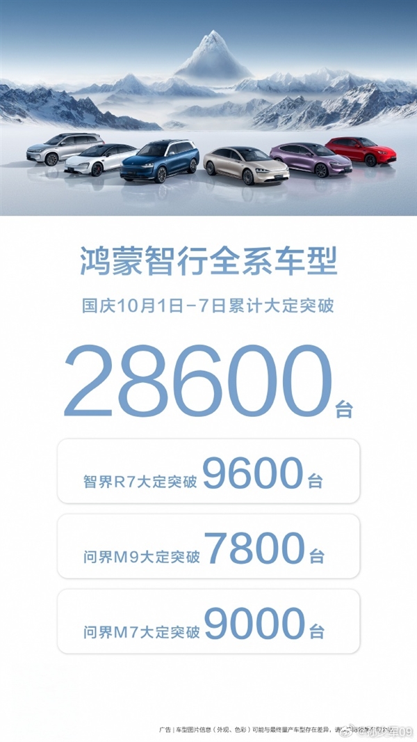 這個(gè)國慶假期 新能源汽車賣瘋了！理想破2萬、華為2.8萬