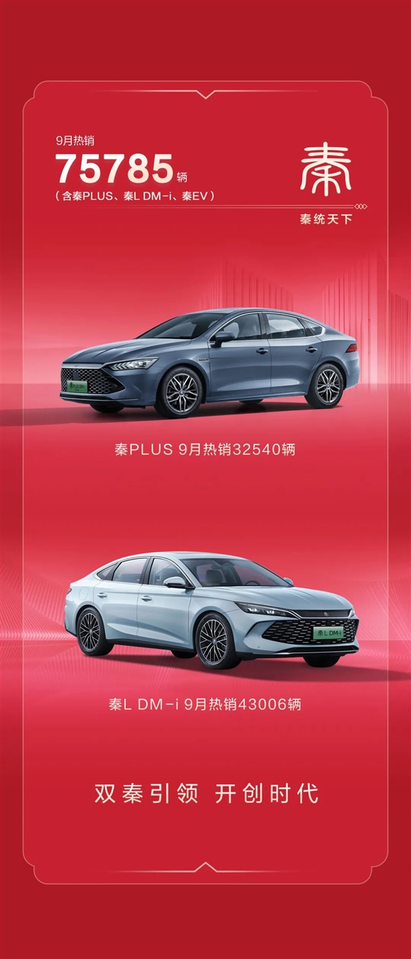 比亞迪王朝9月銷(xiāo)售204605輛 首次單月銷(xiāo)售突破20萬(wàn)輛！