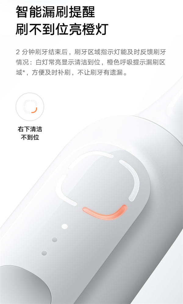 小米米家聲波電動牙刷預(yù)售開啟：四分區(qū)燈環(huán)，漏刷即提醒，售價 129 元起