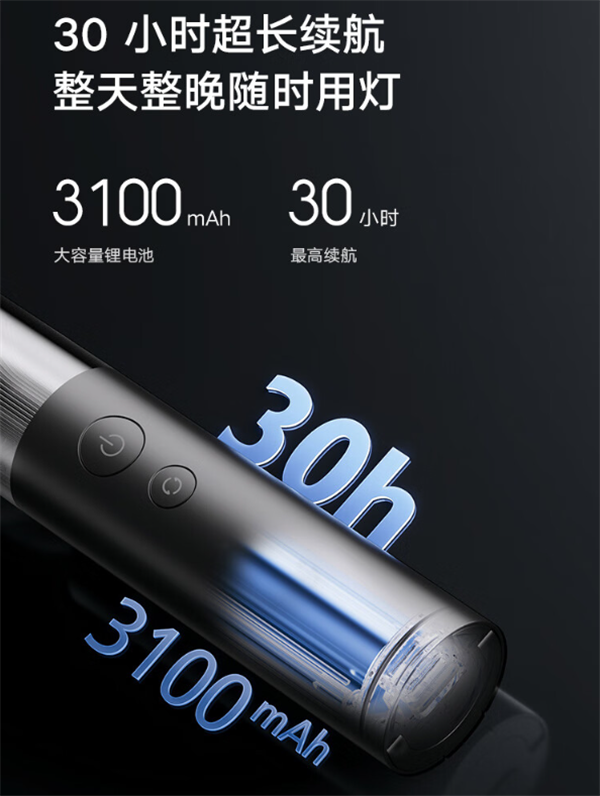 小米米家便攜多功能手電筒上市：1000 流明亮度，3100mAh 電池，售 99 元