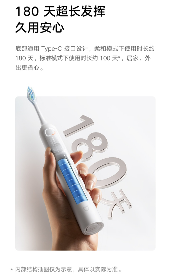 小米米家聲波電動牙刷預(yù)售開啟：四分區(qū)燈環(huán)，漏刷即提醒，售價 129 元起