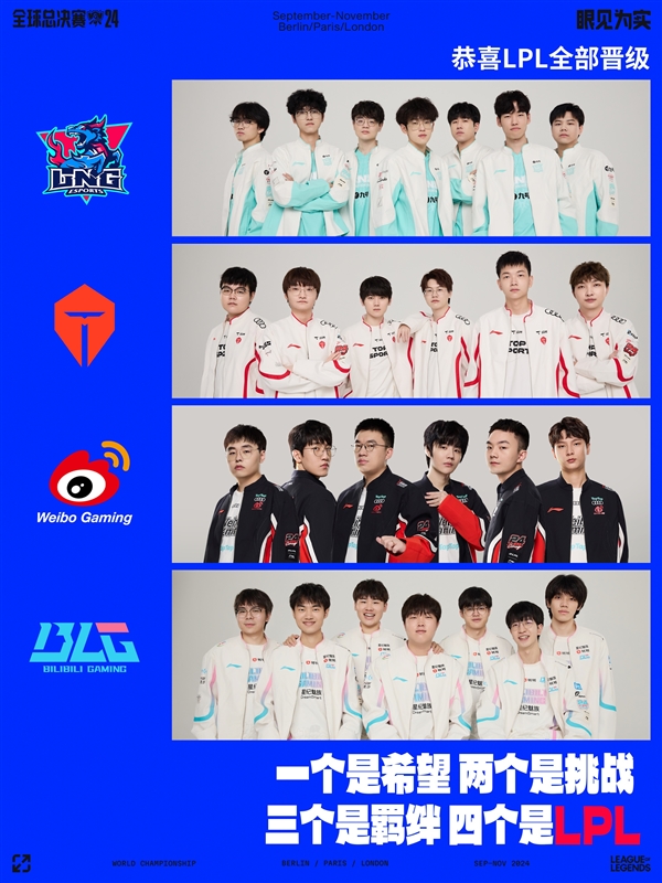 LPL全員晉級《英雄聯(lián)盟》S14八強！淘汰賽賽程出爐：TES將對陣T1