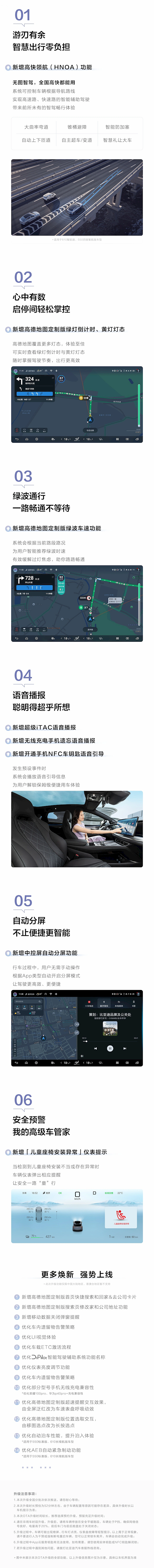 新增高快領(lǐng)航、綠波車速等！比亞迪海獅07 EV新OTA發(fā)布
