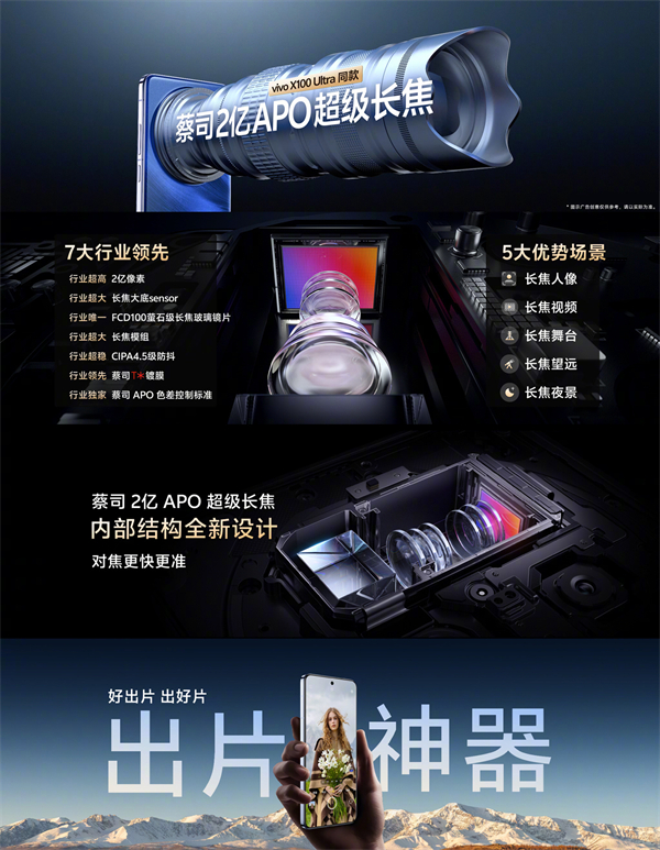 vivo X200 Pro 宣布采用 X100 Ultra 同款蔡司 2 億像素 APO 長焦鏡頭