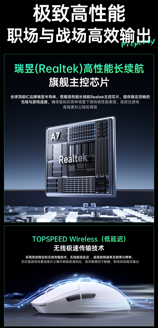 邁從 A7 Ultra 電競(jìng)鼠標(biāo)今晚上線：首發(fā)價(jià) 309 元