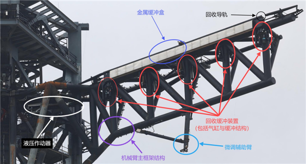 星際榮耀詳盡分析SpaceX星艦第五飛：瑕不掩瑜 99.9％成功