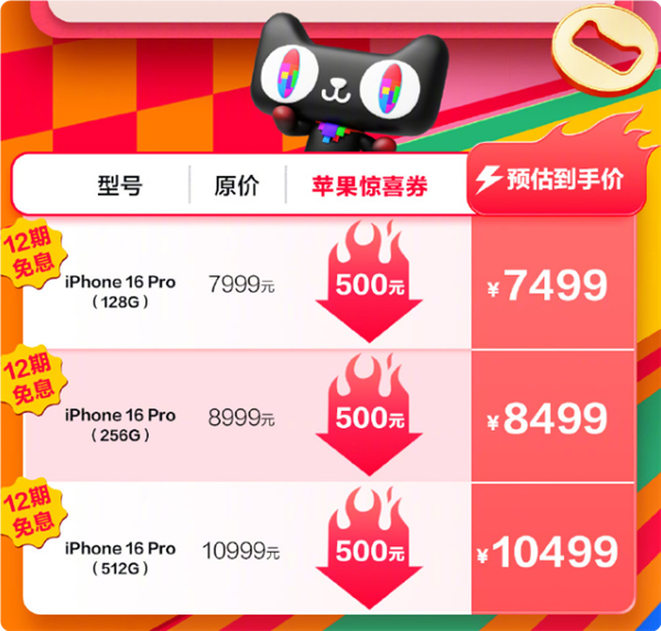 立減500元！天貓雙十一iPhone 16系列狂降至5499元起：高支持12期免息