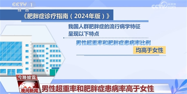 減肥有國(guó)家版指南了！國(guó)建衛(wèi)健委明確肥胖標(biāo)準(zhǔn)、減肥方法