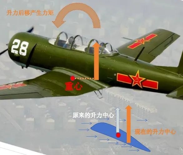 外號(hào) “ 飛不死 ” 這架60年前起飛的中國(guó)飛機(jī)：在美國(guó)竟成了搶手貨