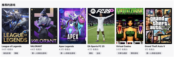 2024年網易短命的手游 只活了45天