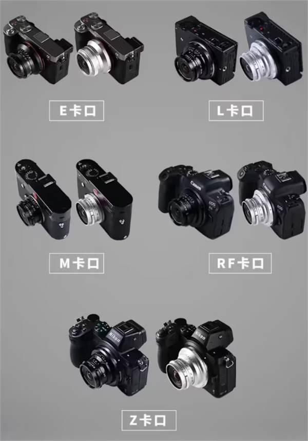 老蛙發(fā)布 FFⅡ 15mm F5.0 Cookie 全畫(huà)幅鏡頭，首發(fā)價(jià) 2250 元起
