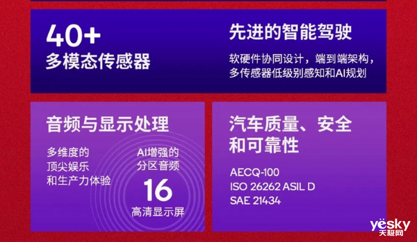 理想率先搭載驍龍至尊版座艙芯片：AI性能暴漲12倍