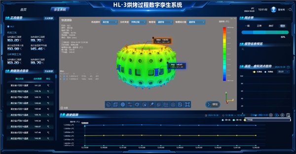 我國新一代人造太陽新進(jìn)展：首次使用自研數(shù)字孿生系統(tǒng)