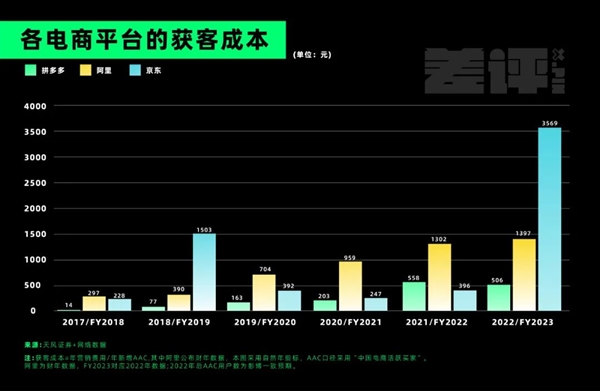 新疆的海鮮、甘肅的蝦 農(nóng)業(yè)大摸底太精彩了