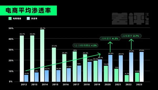 新疆的海鮮、甘肅的蝦 農(nóng)業(yè)大摸底太精彩了