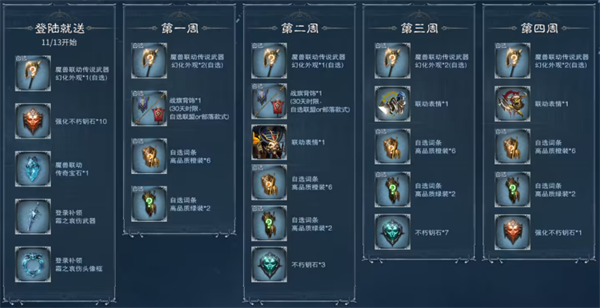 《暗黑破壞神：不朽》PC旗艦版公測，聯(lián)動《魔獸世界》內(nèi)容上線