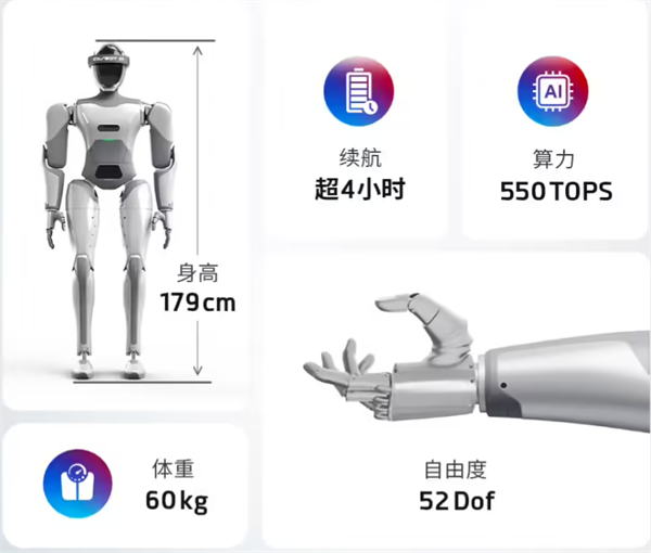 靈寶 CASBOT 01 人形機(jī)器人發(fā)布：52自由度，頭部配屏，獲聯(lián)想投資