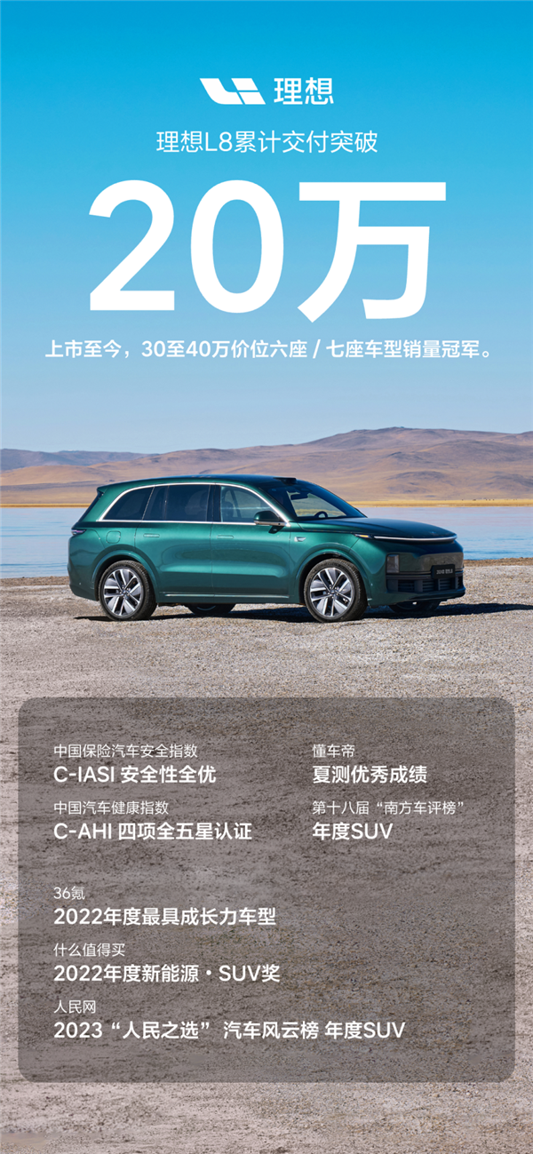 坐穩(wěn)30萬級六七座銷冠：奶爸車理想L8累計銷量超20萬臺