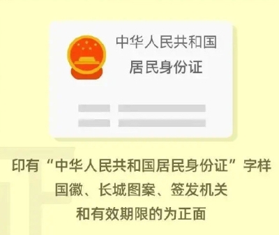 身份證號的18位數(shù)字分別代表什么：地址碼+出生日期碼+順序碼+校驗(yàn)碼
