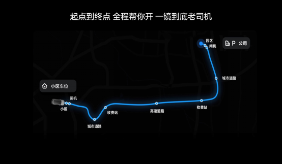 全球首家超華為小鵬特斯拉！理想車位到車位智能駕駛?cè)客扑? h=