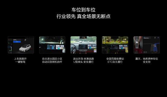 全球首家超華為小鵬特斯拉！理想車位到車位智能駕駛?cè)客扑? h=