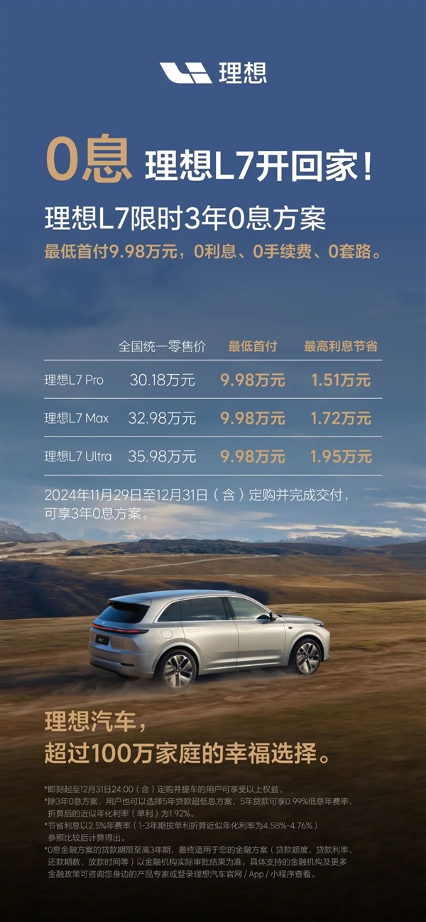 硬剛特斯拉 理想汽車推出全系限時3年0息貸：首付6.98萬可提車