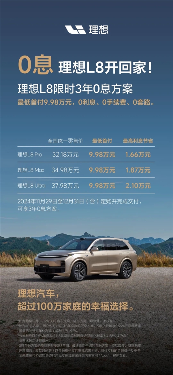 硬剛特斯拉 理想汽車推出全系限時3年0息貸：首付6.98萬可提車