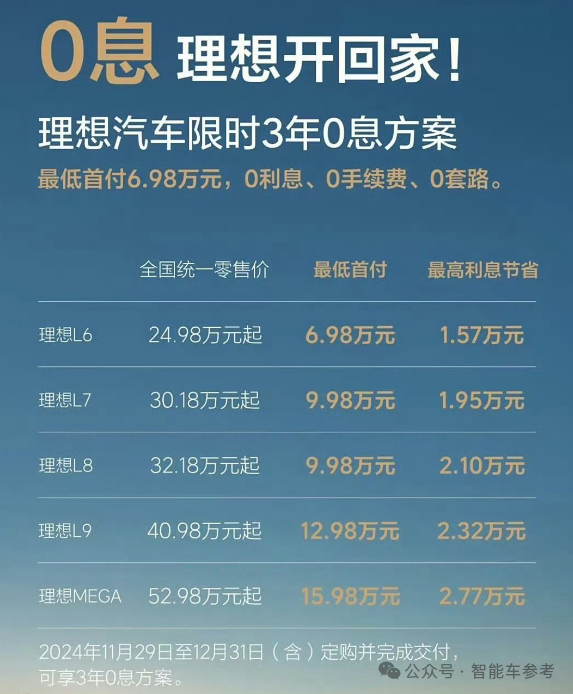 中國新能源年底爆單！比亞迪一天1.7萬輛 華為四界月破4萬