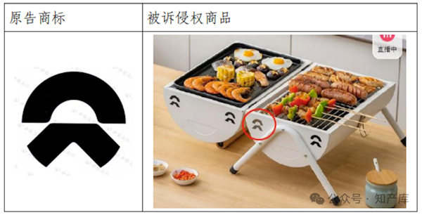 因通風(fēng)口形似蔚來(lái)Logo構(gòu)成侵權(quán)：燒烤爐廠家被判賠30萬(wàn)