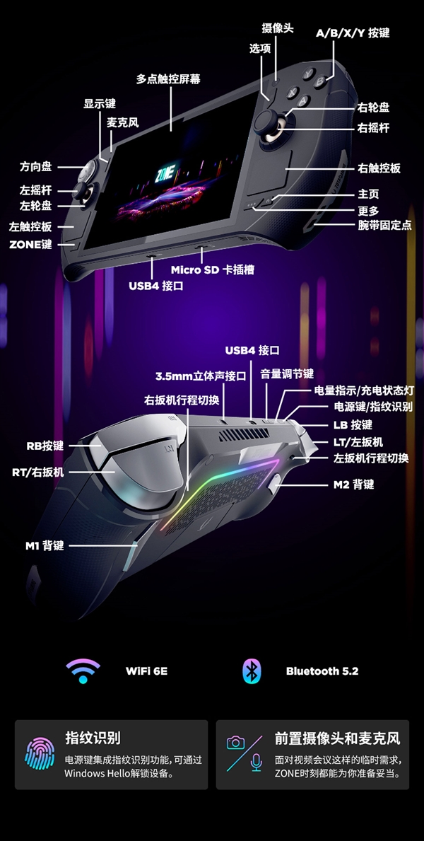 6399元！索泰首款掌機(jī)ZONE正式發(fā)布：銳龍7 8840U、120Hz AMOLED高刷屏絕配