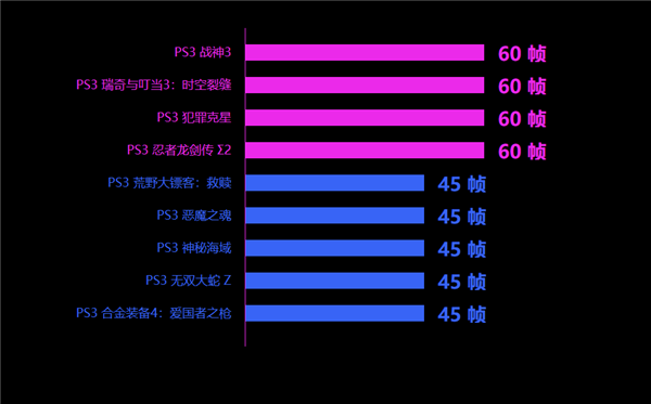 世界小AMD掌機GPD Win4升級Zen5！銳龍AI 9 HX 370功耗釋放35W